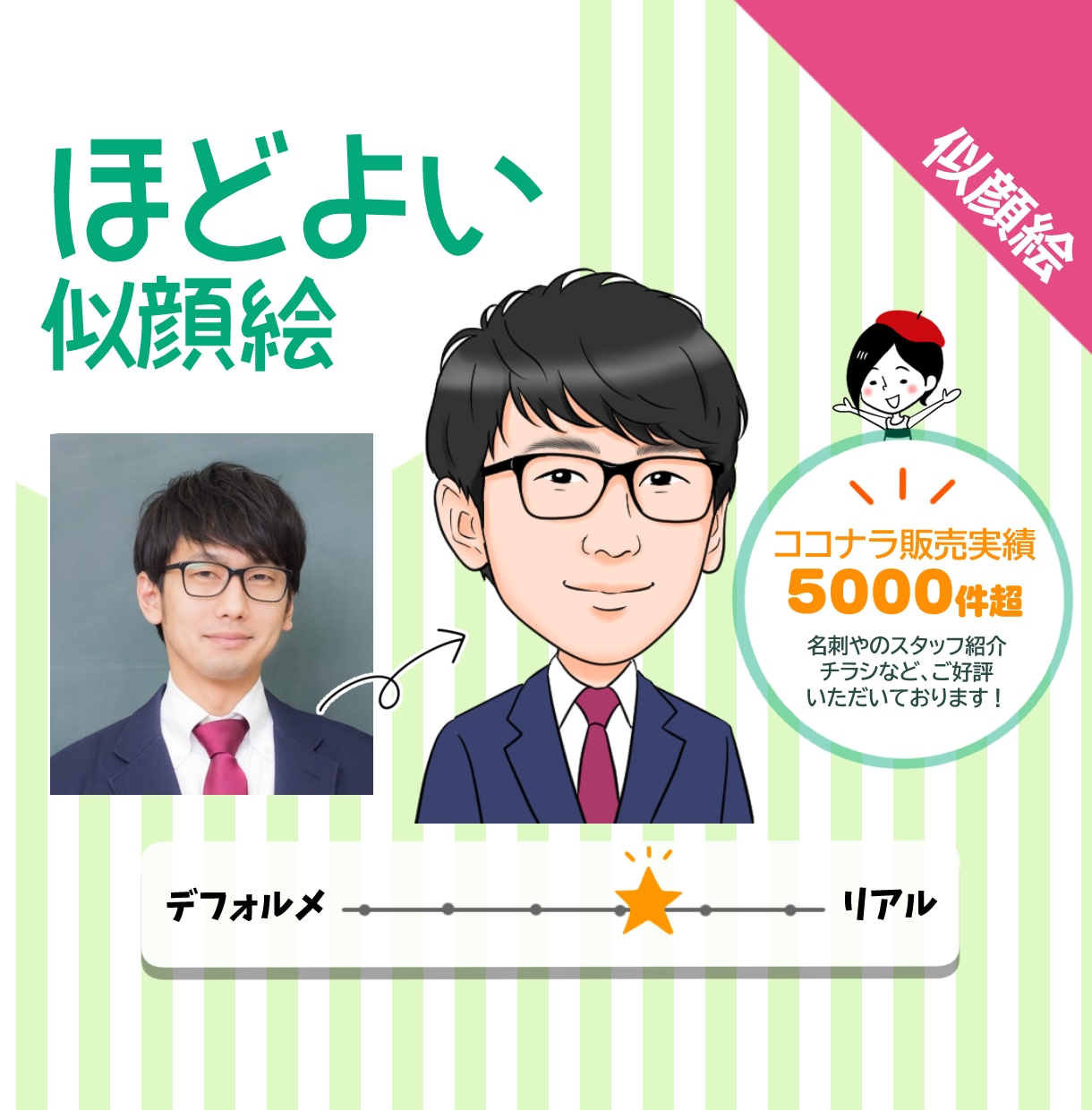 ほどよいタッチの似顔絵お描きします ■名刺やHPのスタッフ紹介、アイコンにも使いやすい！ イメージ1