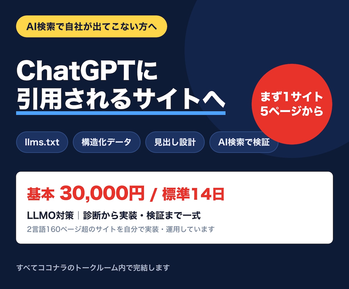 AI検索に引用されるサイトへ改善します LLMO対策｜llms.txt・構造化データまで実装 イメージ1