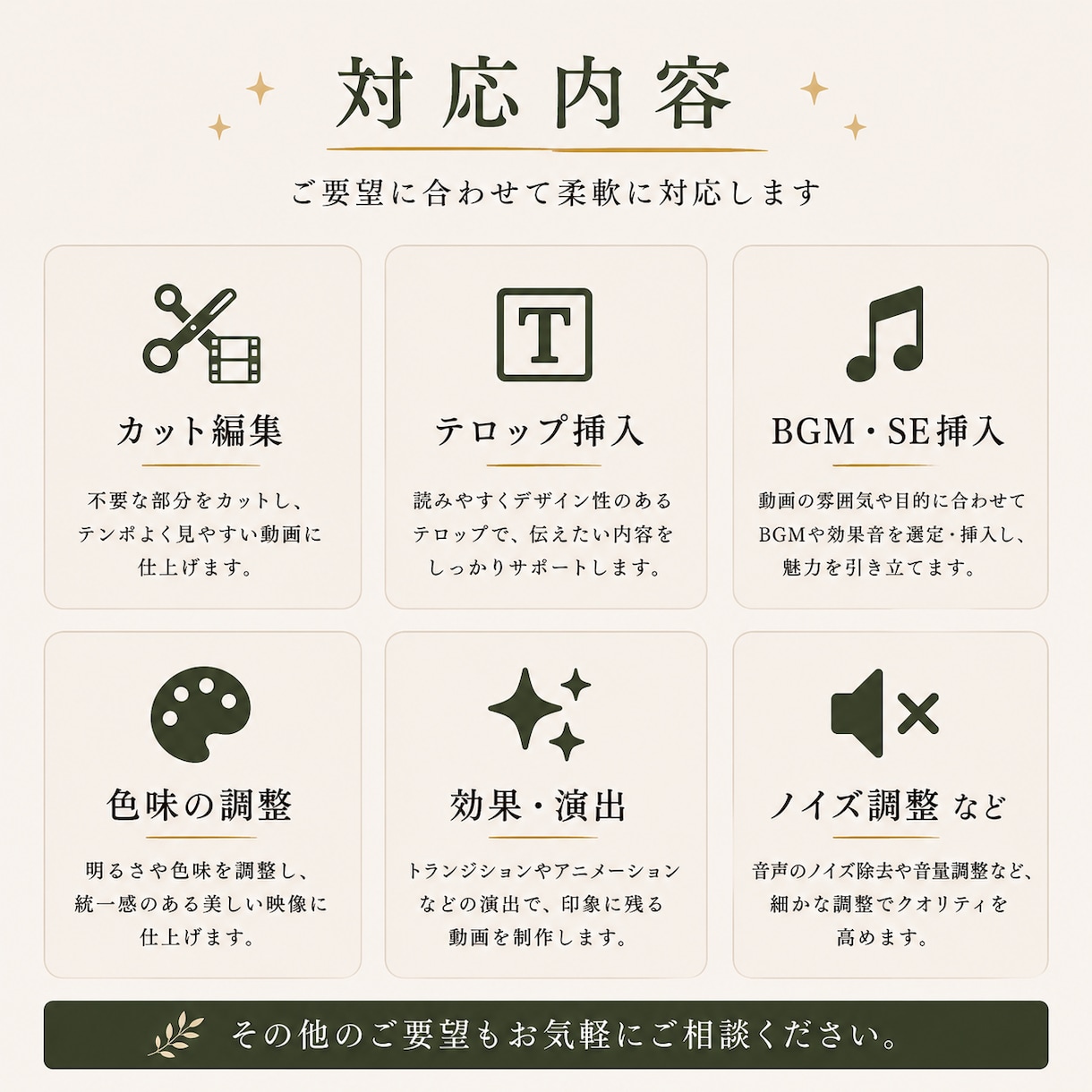 万再生実績｜店舗PR・ショート動画を編集します 来店・集客につながる動画づくりを意識しています イメージ4
