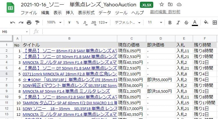 WEB上のデータをCSV化するツールを提供します WEBスクレイピング　購入前に動作確認用のツールを提供します イメージ2