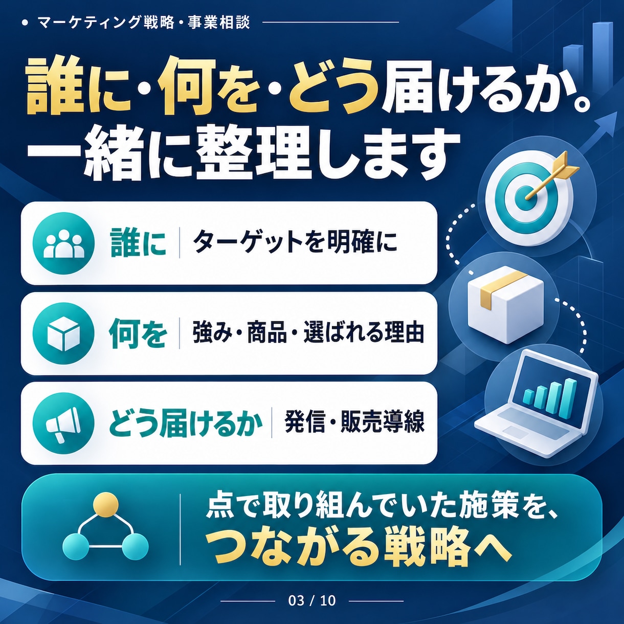 集客・売上につながるマーケティング戦略を設計します 認知拡大から商品設計・販売導線まで、事業全体を見て伴走します イメージ5