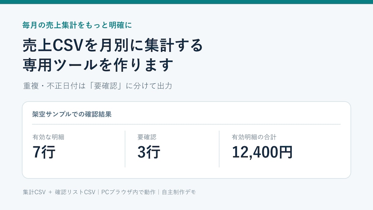売上CSVを月別に集計する専用ツールを作ります 重複・不正日付は保留、集計と確認リストを出力 イメージ1