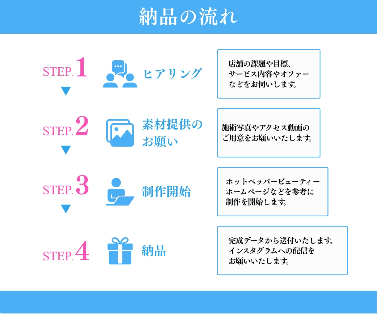 女性向け店舗インスタ特化デザイナーが画像制作します グリッド画像・フィード投稿の定型デザイン・広告画像も制作可能 イメージ9
