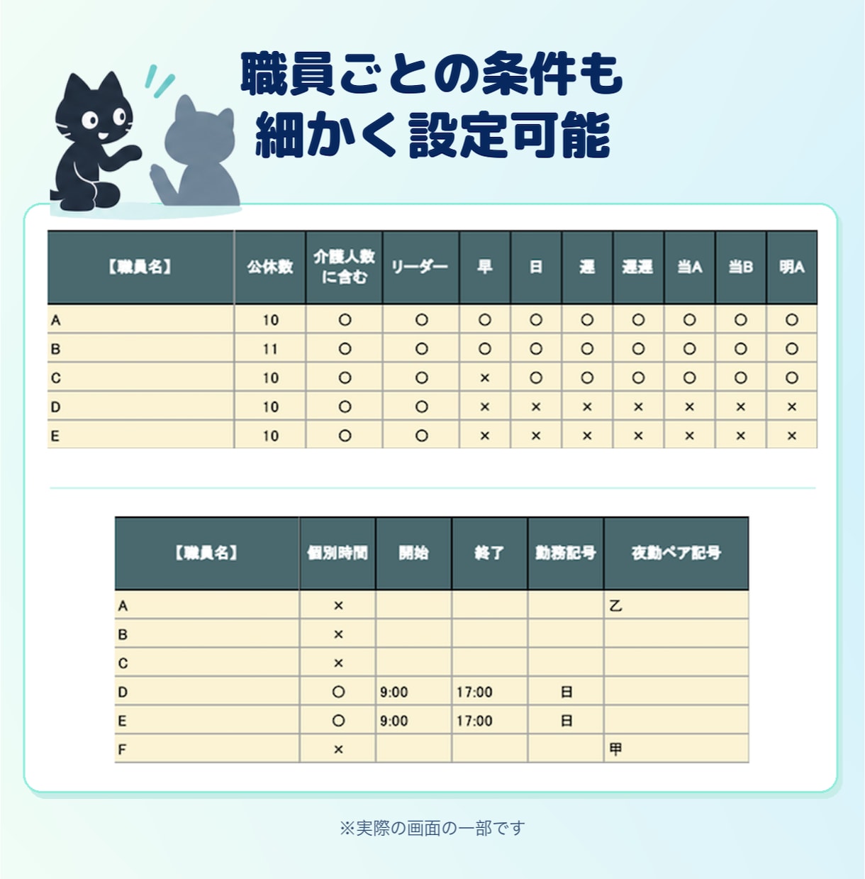 勤務表を自動作成します 「うちはルールが多いから無理」を、できるかも！に イメージ4