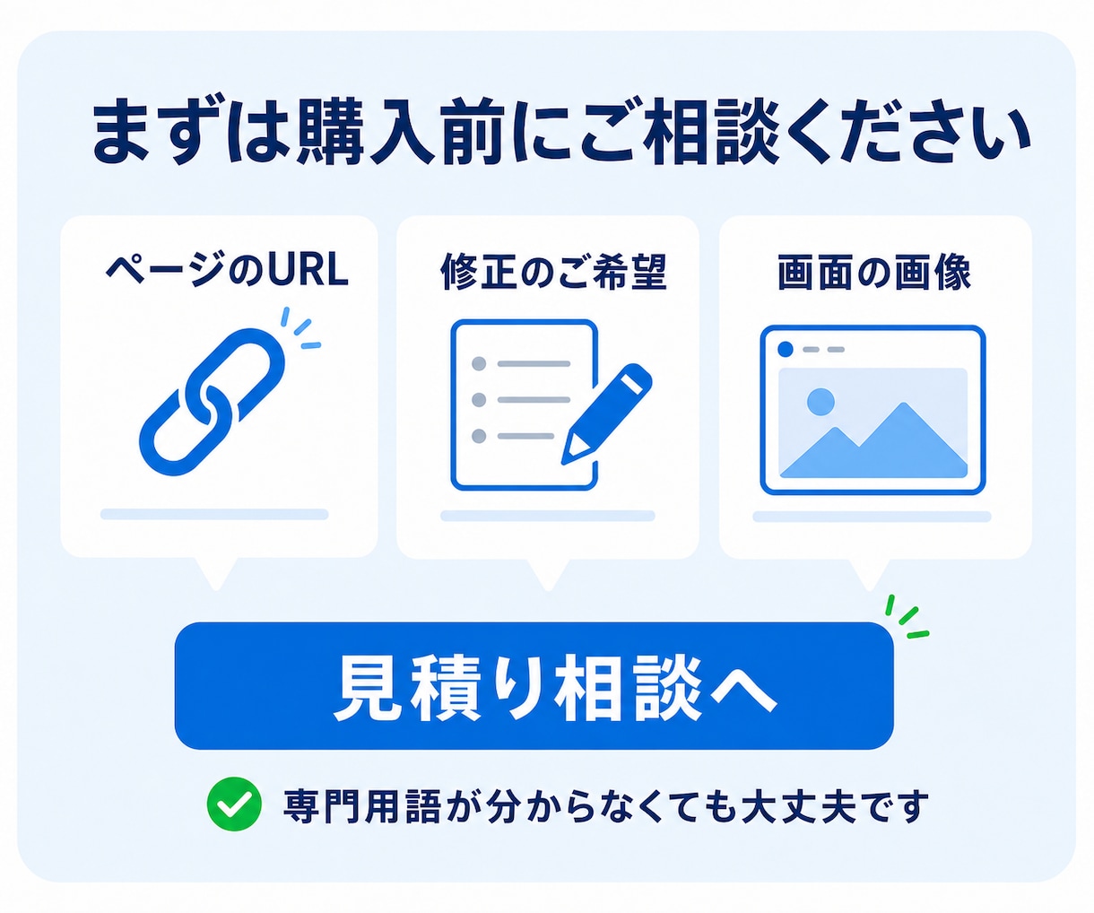 WordPressの軽微修正を最短即日で対応します 文章・画像・表示崩れを3,000円から対応 イメージ8