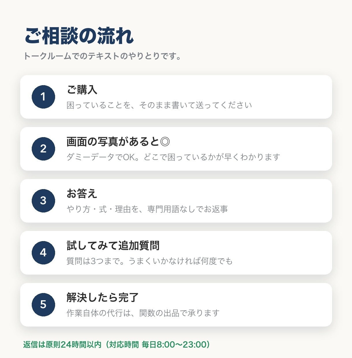 Excel・スプシの使い方をチャットで教えます 関数・エラー・集計の疑問を3つまで。専門用語なし イメージ3