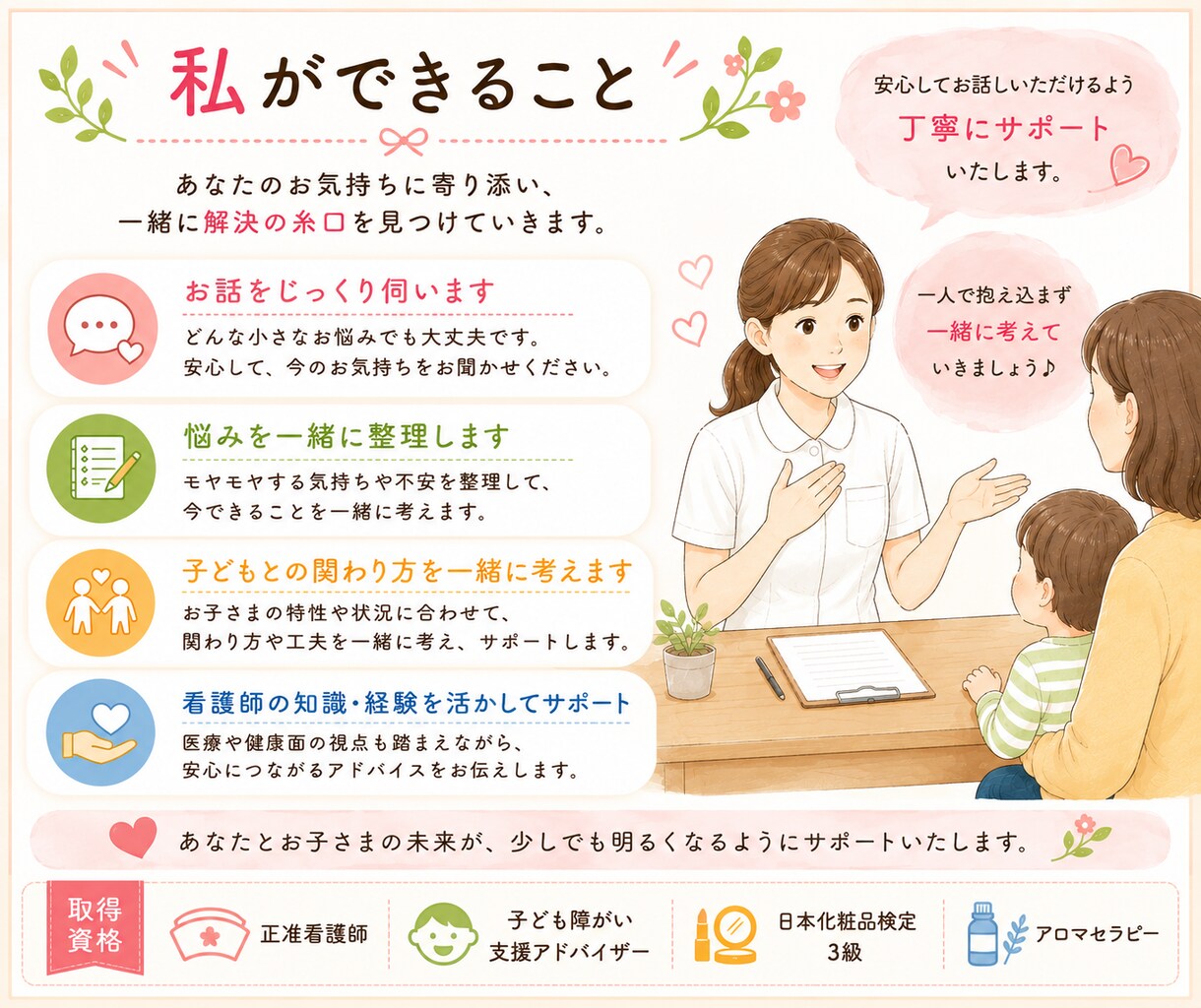 まなみⅠ子育て・発達のお悩みを看護師が伺います 子育てや発達についての「これって大丈夫？」を一緒に考えます イメージ4