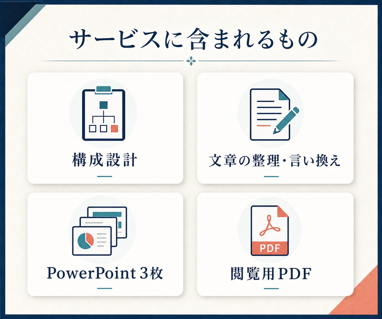 頭の中のアイデアを伝わる3枚に編集します 「アイデアはあるけど、うまく伝わらない」を翻訳します イメージ6