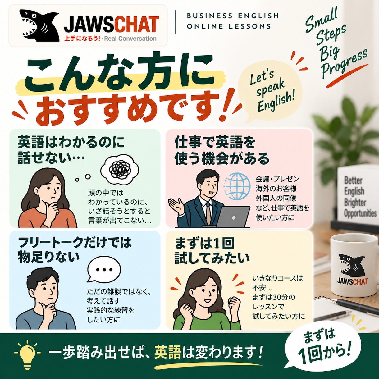 仕事で使う英語を30分たっぷり話す練習をします フリートークだけじゃない。考えて話す30分の英会話 イメージ2