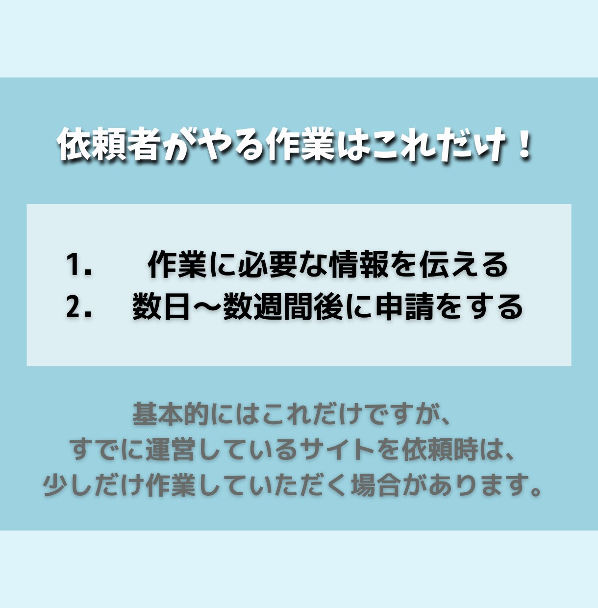 グーグルアドセンスの審査合格を完全代行します キャンセル期間までに合格できなければ全額返金します！ イメージ2
