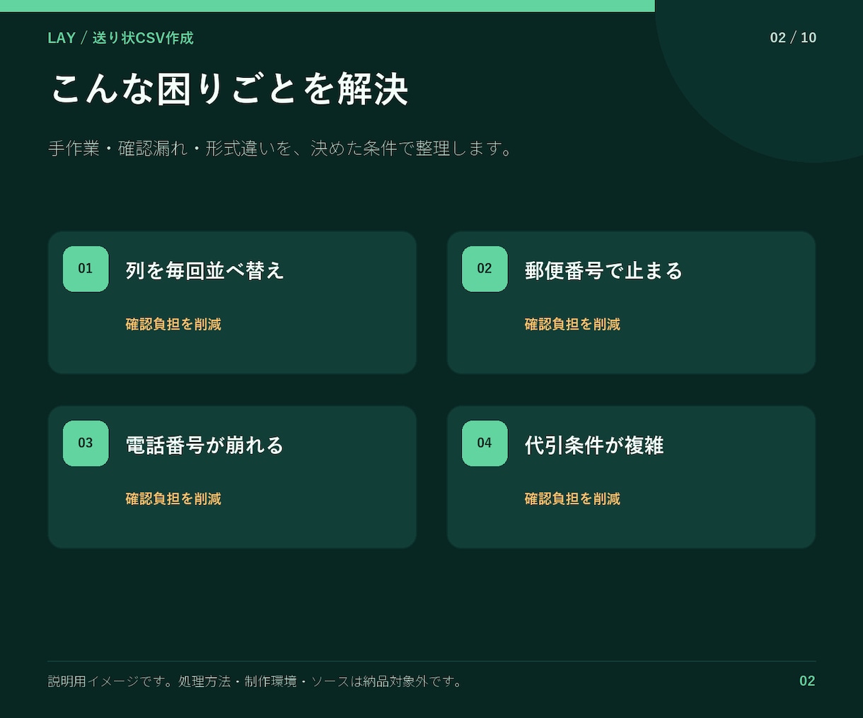 発送用CSVを指定形式に変換します 入力不足とエラー理由も分けて納品 イメージ2