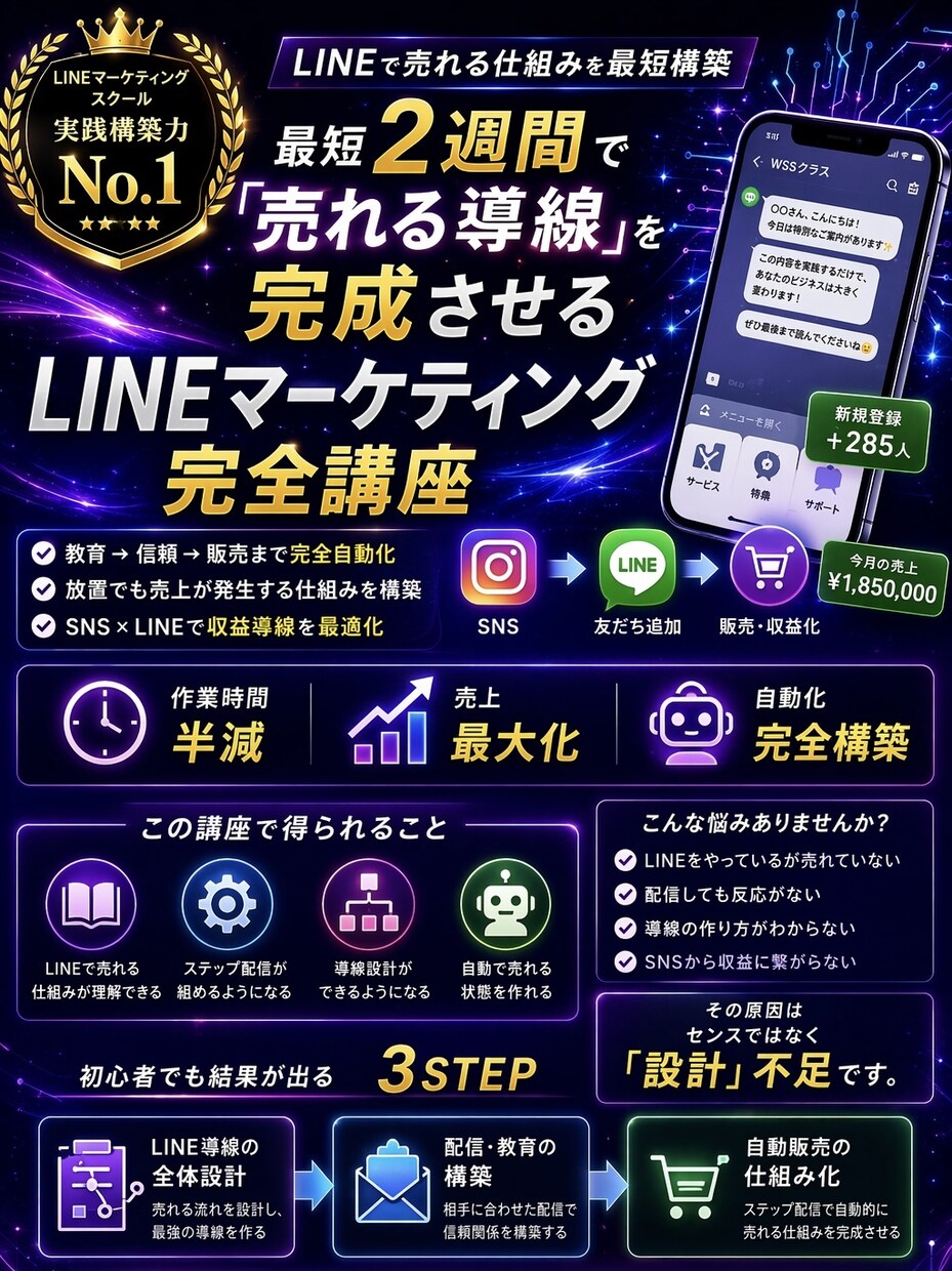 UTAGE構築を丸ごと全て代行します UTAGEにおいて講座などの構築を丸ごと全て構築します。 イメージ8