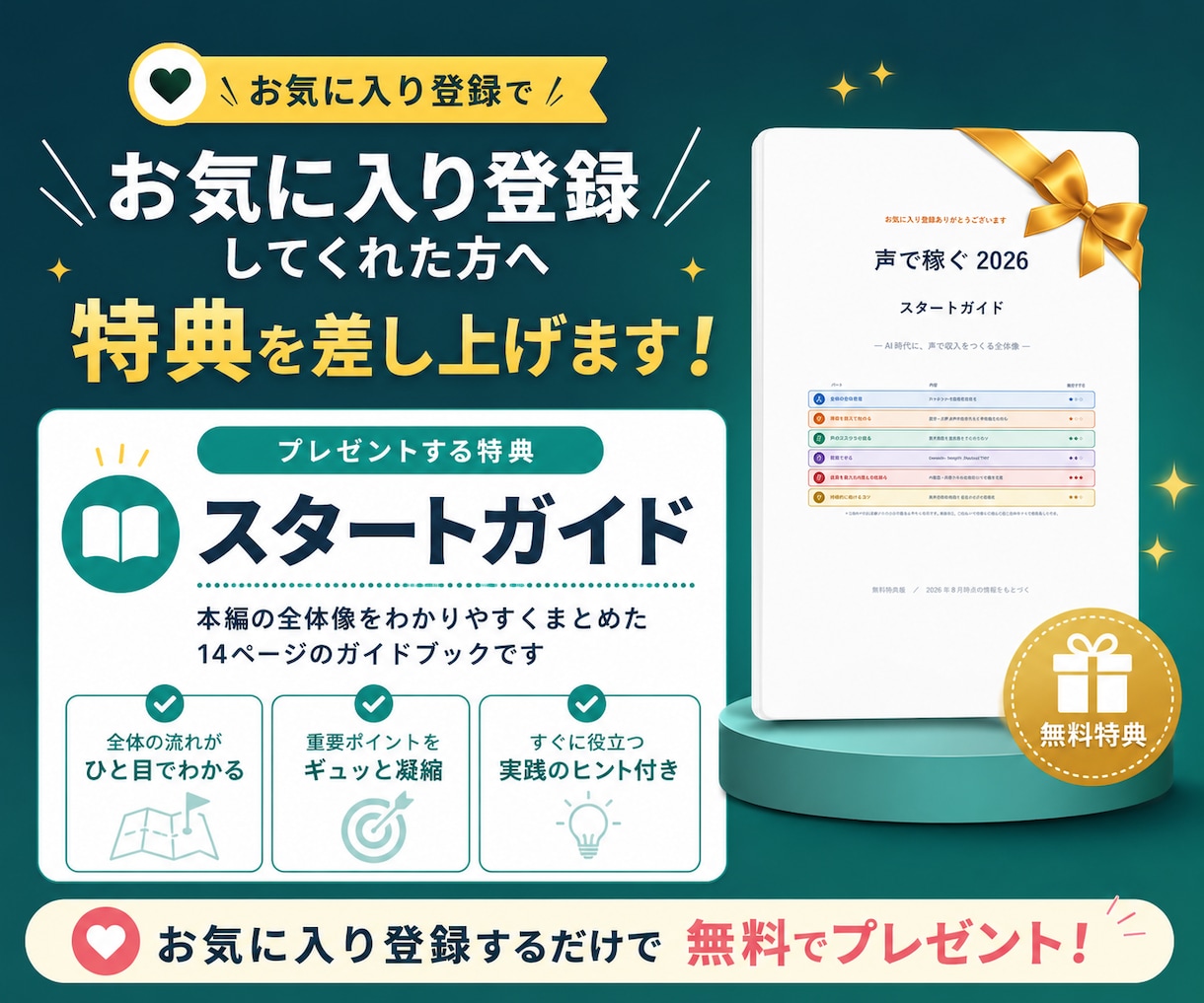 AI時代の「声」で稼ぐ方法を教えます 顔出し不要。AI×声の稼ぎ方6ルートを図解56ページで解説 イメージ2
