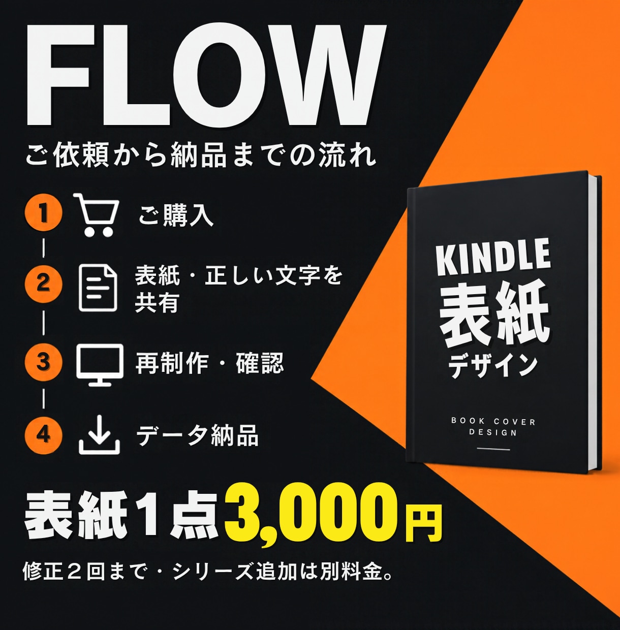 Kindle表紙作成｜見本をもとに再制作します AI・既存デザイン対応｜電子書籍の表紙修正・シリーズ化 イメージ5