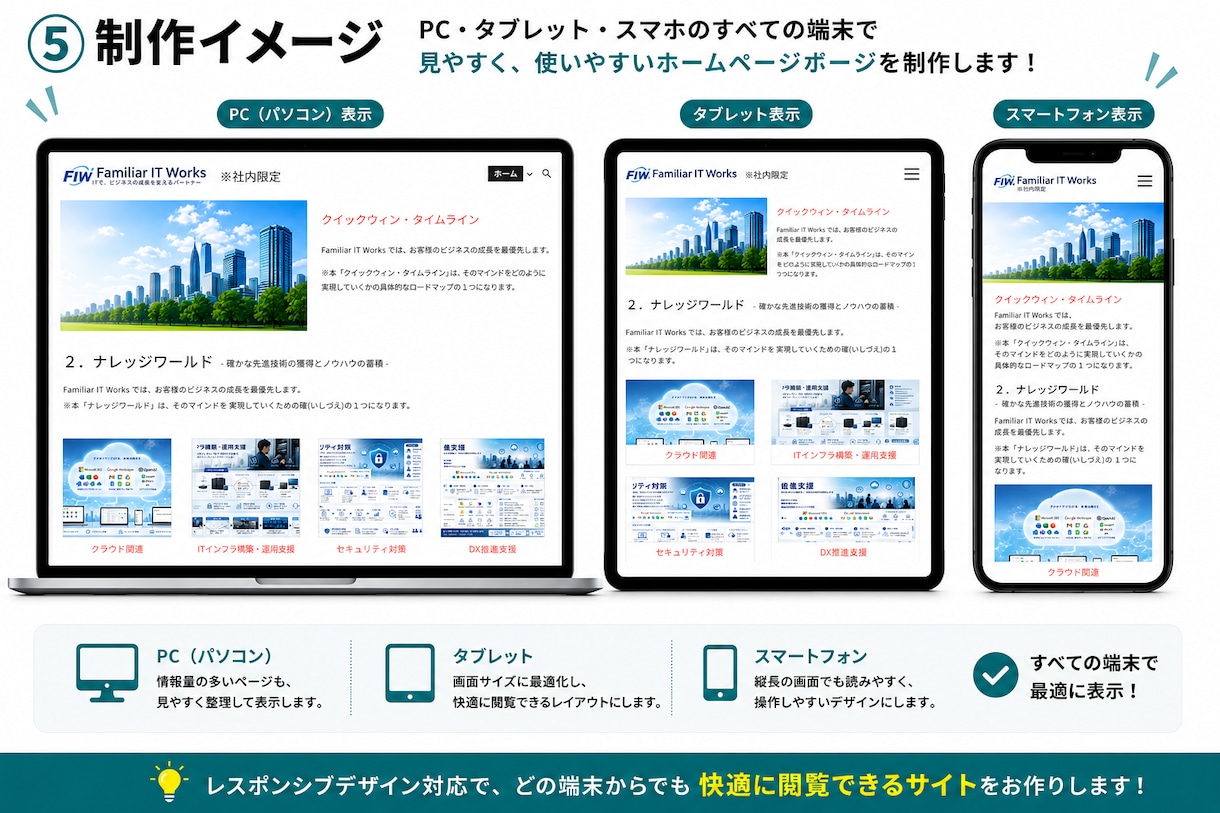 WordPressで会社ホームページ制作します 公開後の更新・運用まで丁寧にサポートします イメージ9