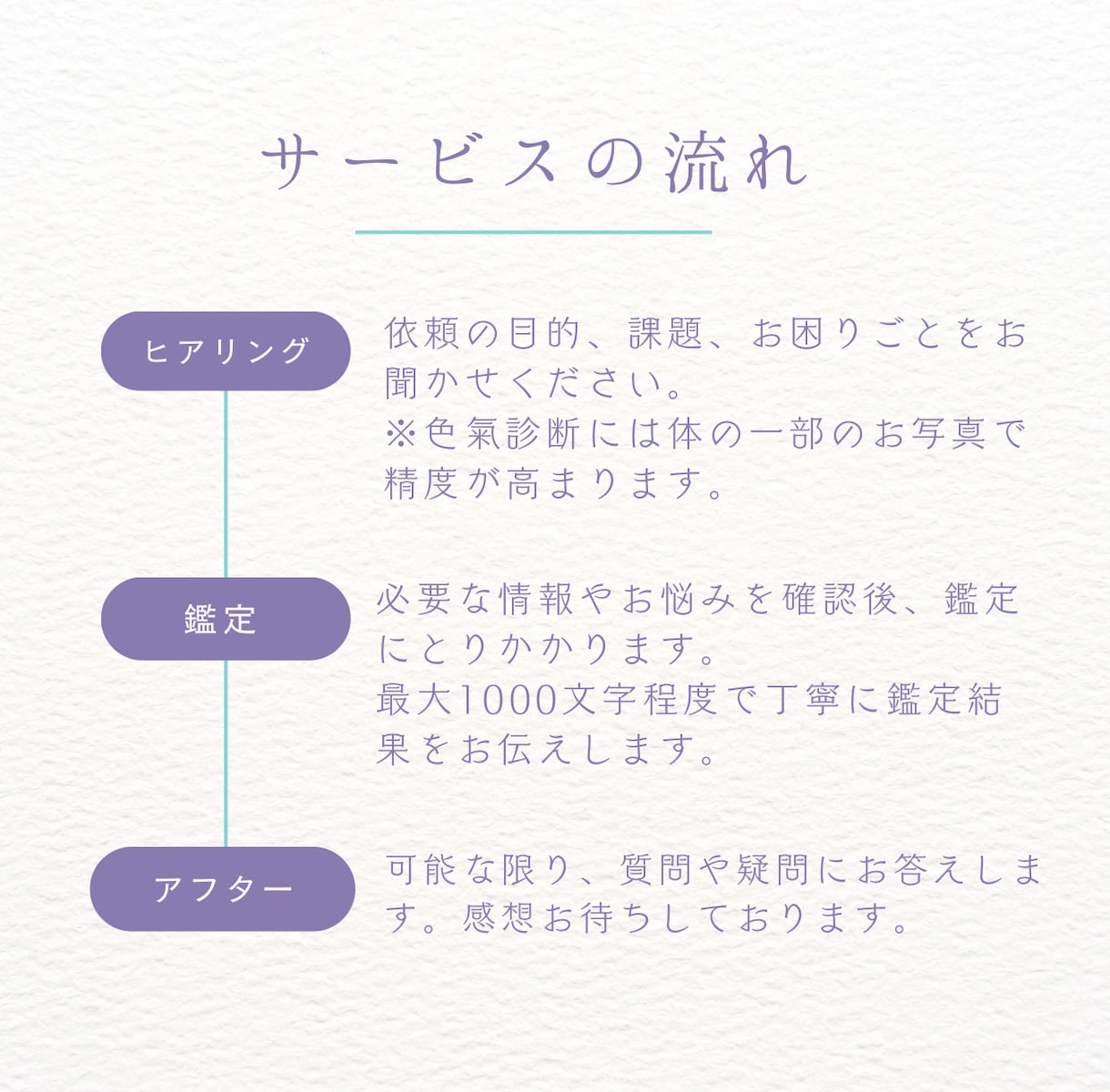 色氣診断であなたのオーラをみます 【あなたの色氣を診断】唯一無二の感覚で読み解くあなたの魅力 イメージ2