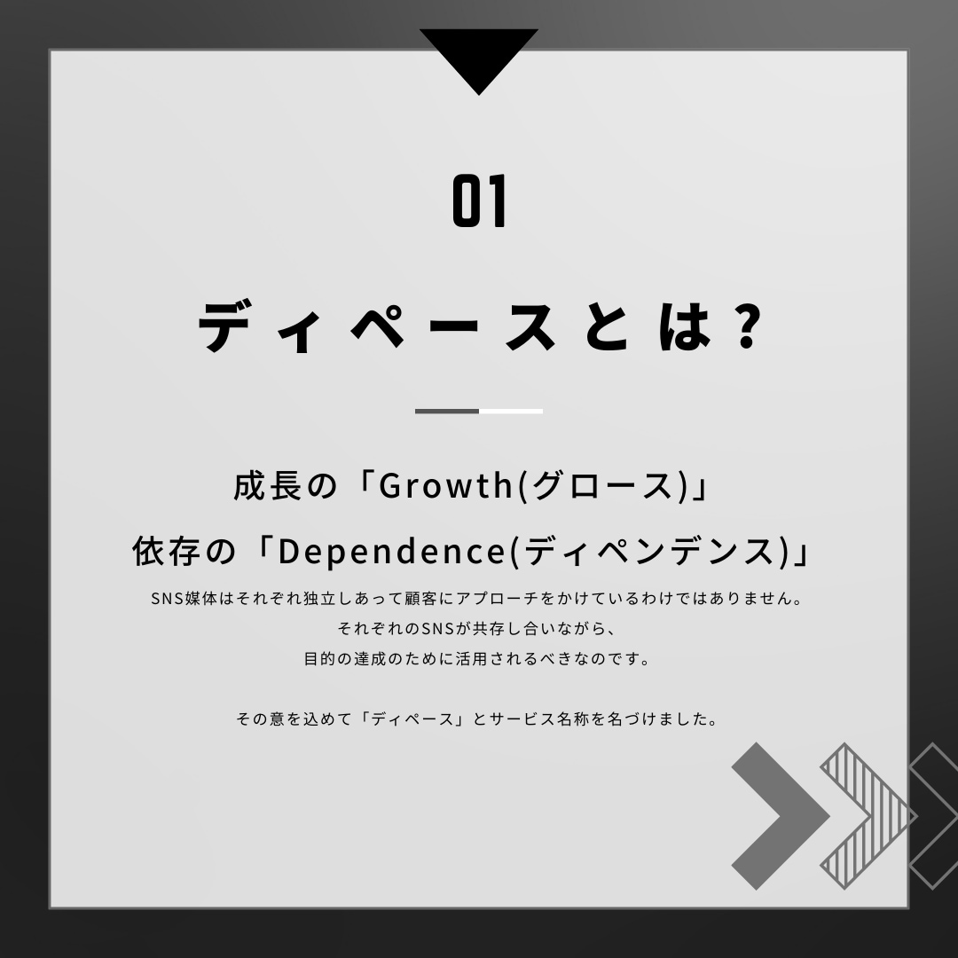 TikTok専属SNSコンサルジュをお付けします \TikTokの基礎構築と運用をまるっと代行/ イメージ2