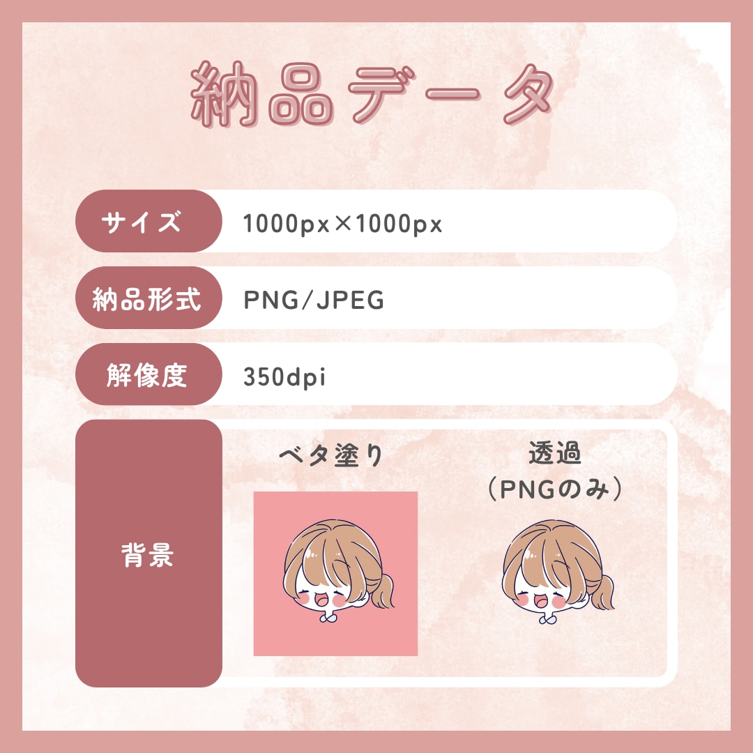 商用利用OK！ゆるかわデフォルメイラスト描きます SNS・ブログ・YouTube・アイコン・グッズなど イメージ4