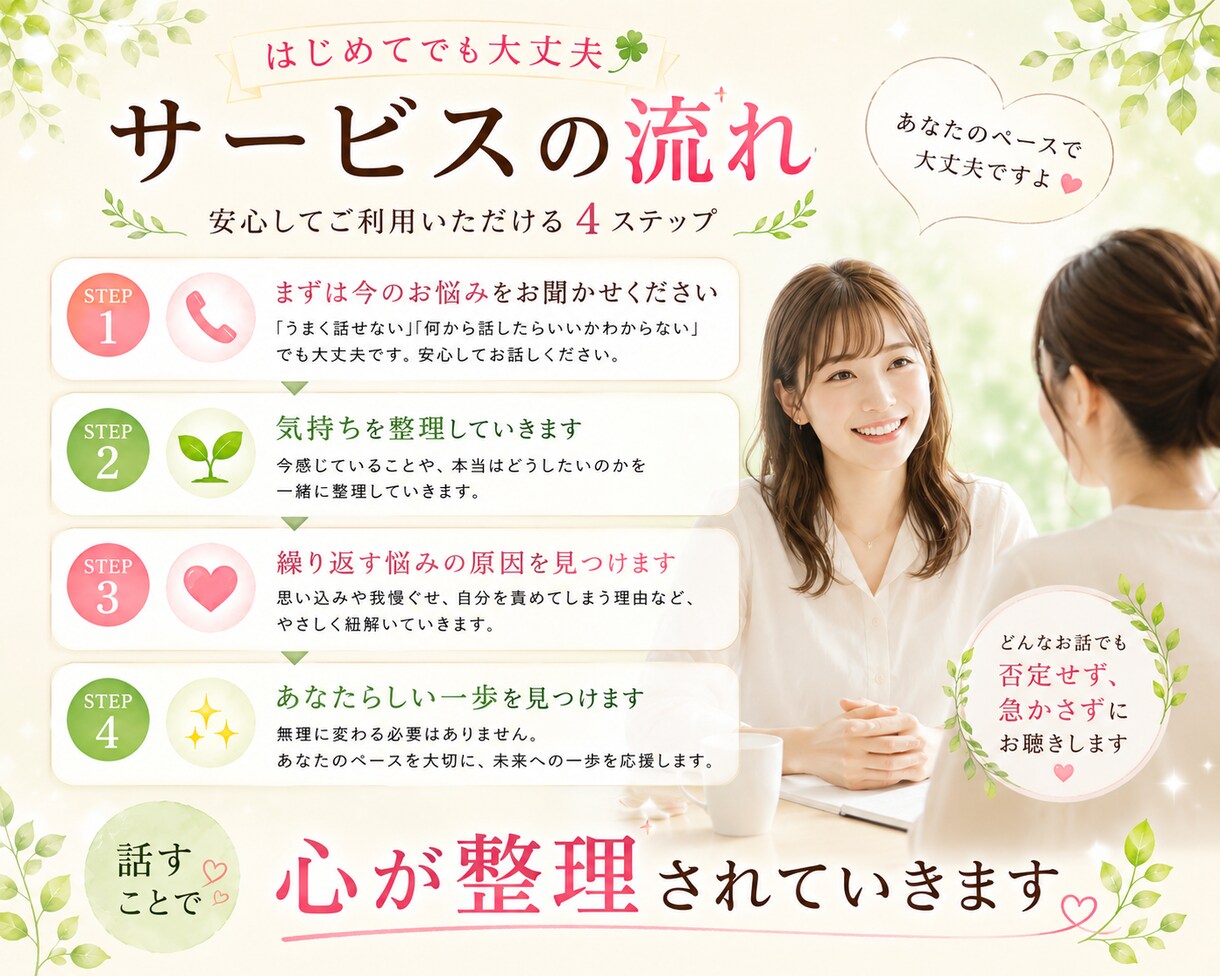 もう自分責めは卒業♡本来の自分、心の本音みつけます 我慢ぐせ・自己否定・繰り返す悩みから抜け出したいあなたへ イメージ7