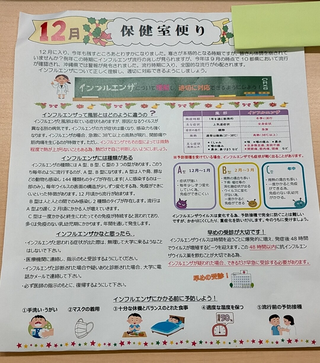 オリジナルの保健だより作成します 病院、保健室に勤務歴あり　ニーズに合わせて編集します イメージ1