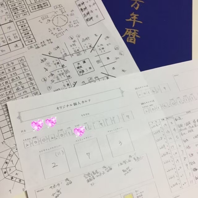 あなたの生まれ持った運命、宿命をお伝えします 生まれながらのあなたの才能‼︎生年月日から鑑定。 イメージ1