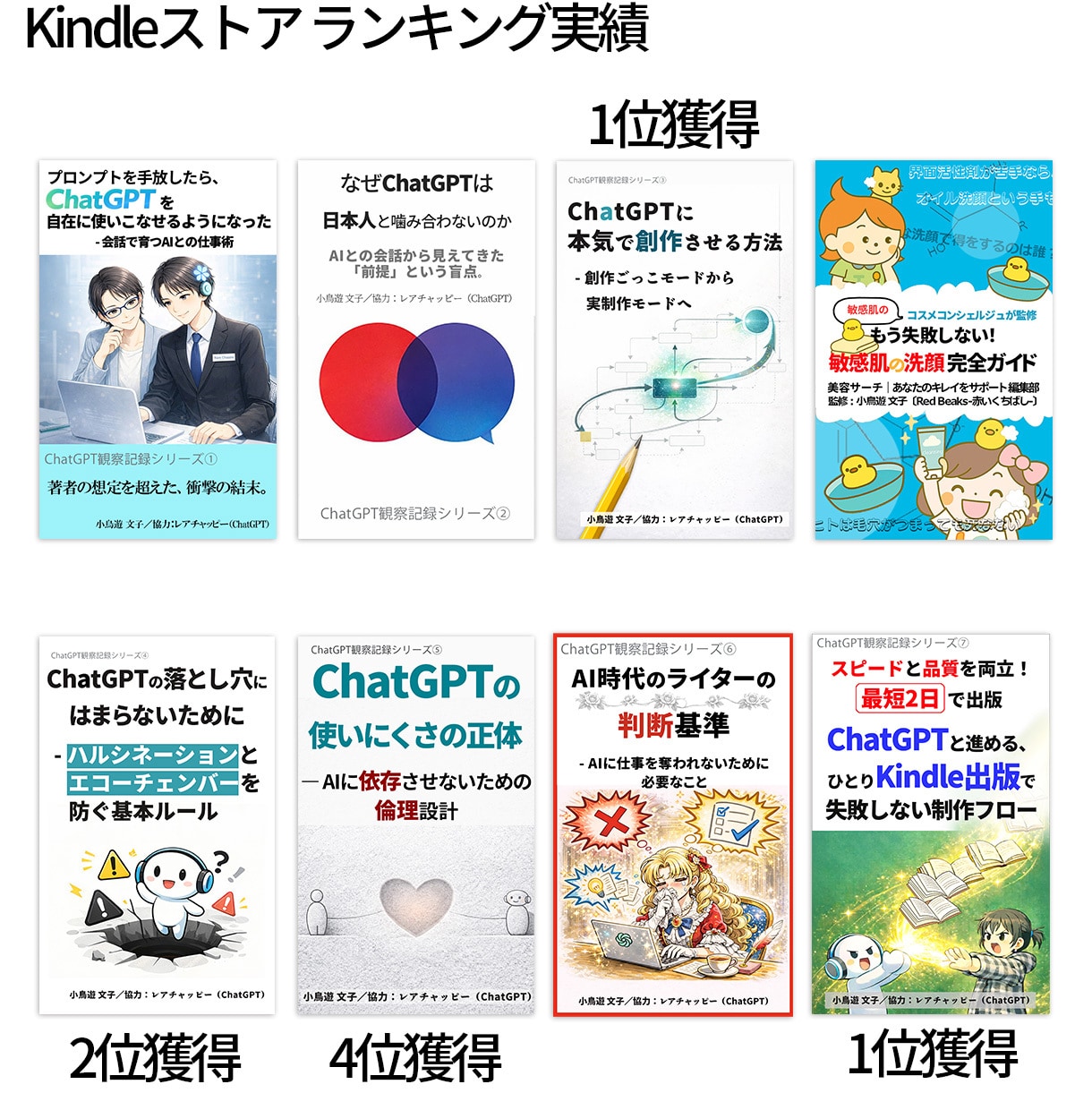 Kindle書籍の表紙デザイン作ります サムネでも目を引く電子書籍カバー イメージ1