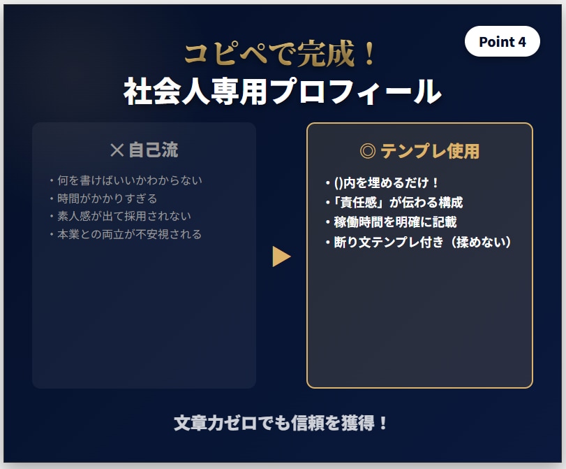 忙しい社会人の副業“危険回避”テンプレを渡します 15分判定＋7日ロードマップ（テンプレ付） イメージ5