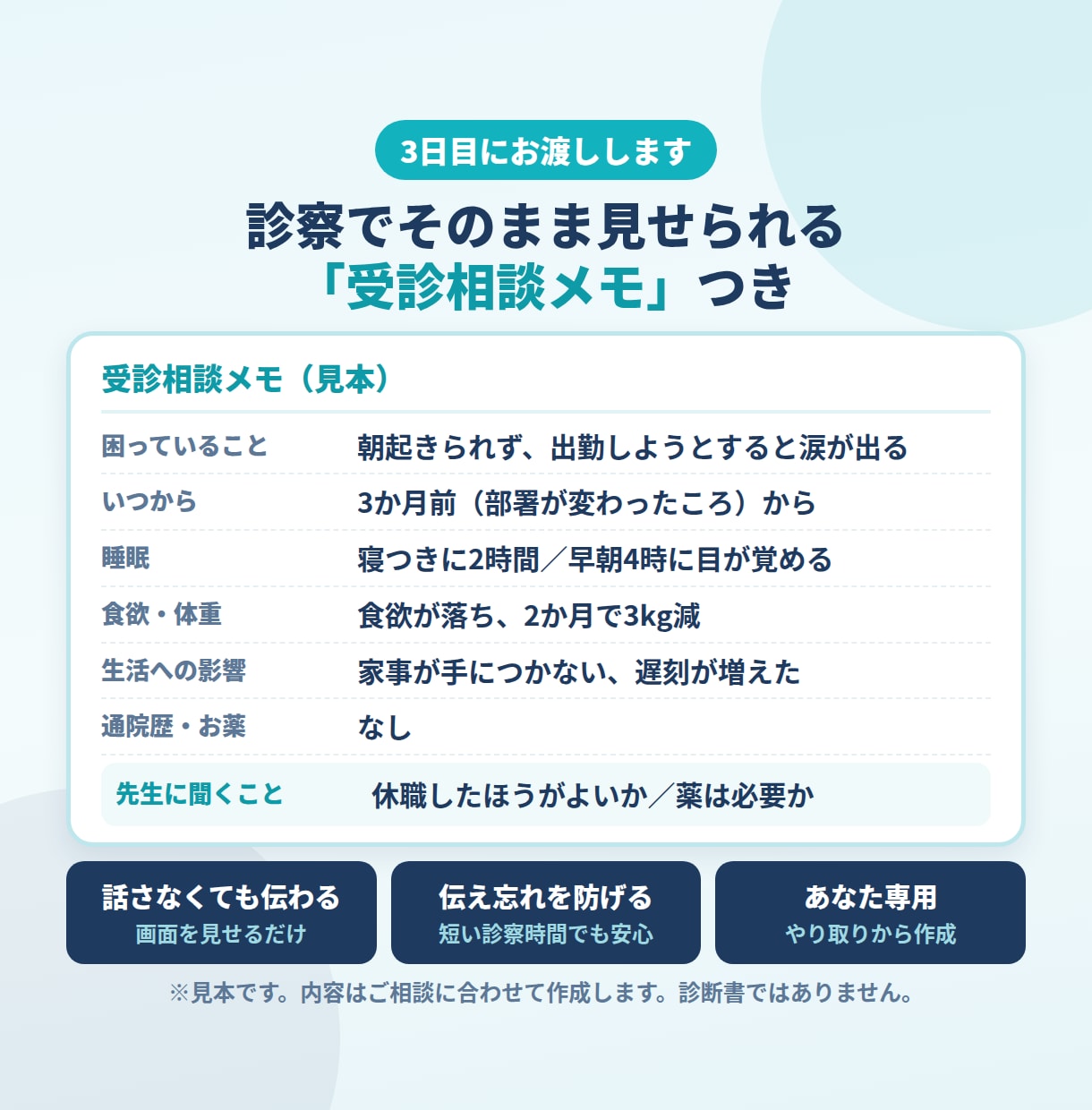 うつかも？と悩む方の受診前の不安を整理します HSPの保健師・看護師が伴走｜医師に伝えるメモつき イメージ3