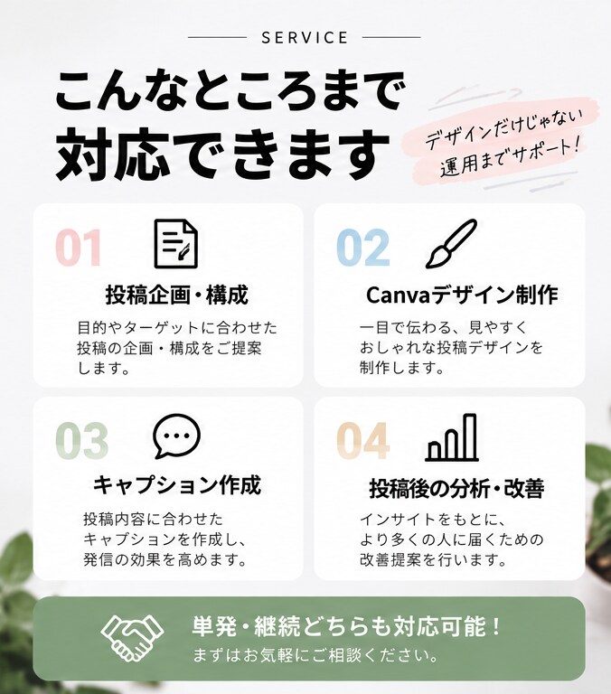 Instagram投稿Canvaで企画から作ります 見やすく伝わるフィード投稿を企画・構成から丁寧に制作します イメージ3
