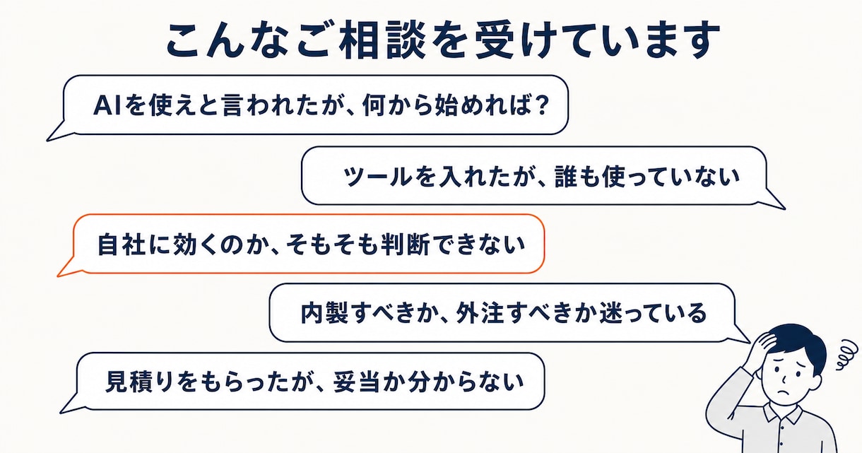 業務のどこに「AI」を使えるか診断します ｜ ツール選定で終わらせず、実行できる形まで設計します！ イメージ2