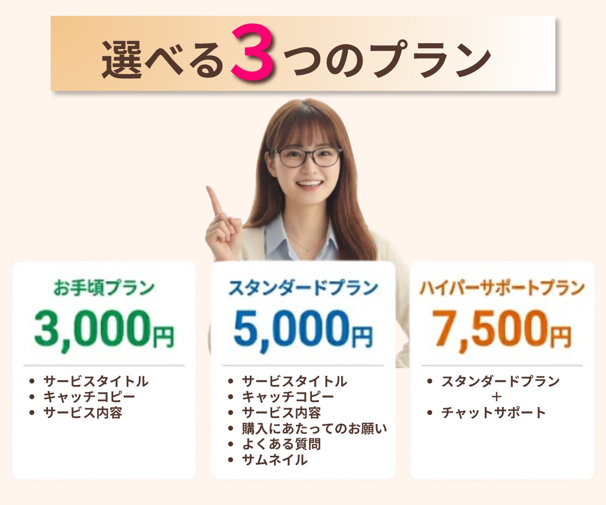 ココナラ悩み相談専門！｜ココナラ出品ページ作ります 選べる3つのプラン｜丸投げでOK！｜コピペで完成！ イメージ2