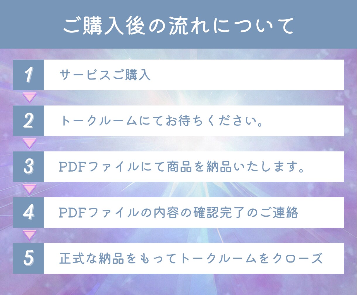 最新！AI占い×Threads稼ぎ方全手順教えます 初心者OK！知識0でもできる！集客から販売まで完全図解で公開 イメージ7