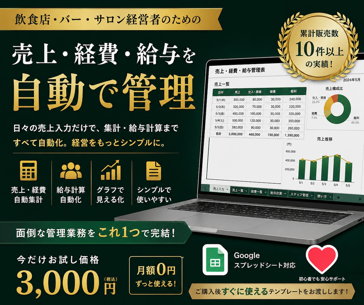 売上・経費、給与計算の自動集計管理表を提供します 店舗経営の面倒な数字管理を自動化！毎日の入力だけで簡単管理 イメージ1