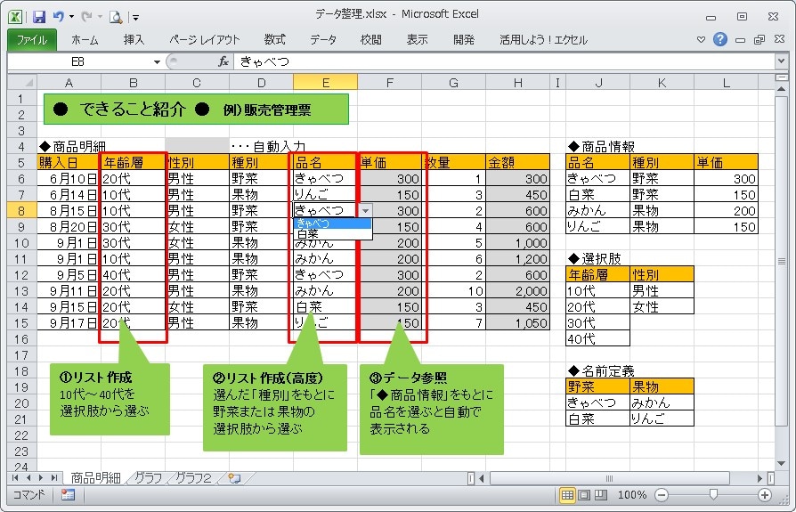 【エクセル】データ整理・グラフ作成代行します イメージ1