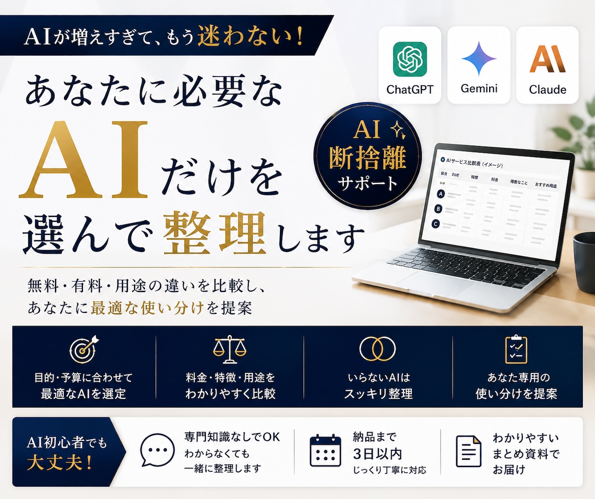 増えすぎたAIを整理して必要なものだけ残します 無料・有料も比較して、あなたに合うAIの使い分けを整理 イメージ1