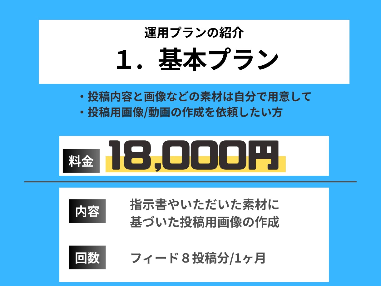 認定マーケタープロがインスタ運用代行します 実績２００社以上！現役講師がInstagramをご支援 イメージ4