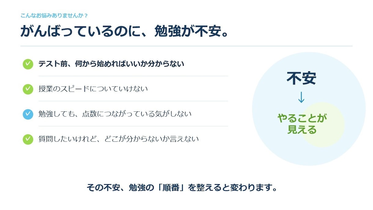 定期テスト・日々の学習を支えます 学校の授業についていけない不安を解消しテストの点数を上げます イメージ2