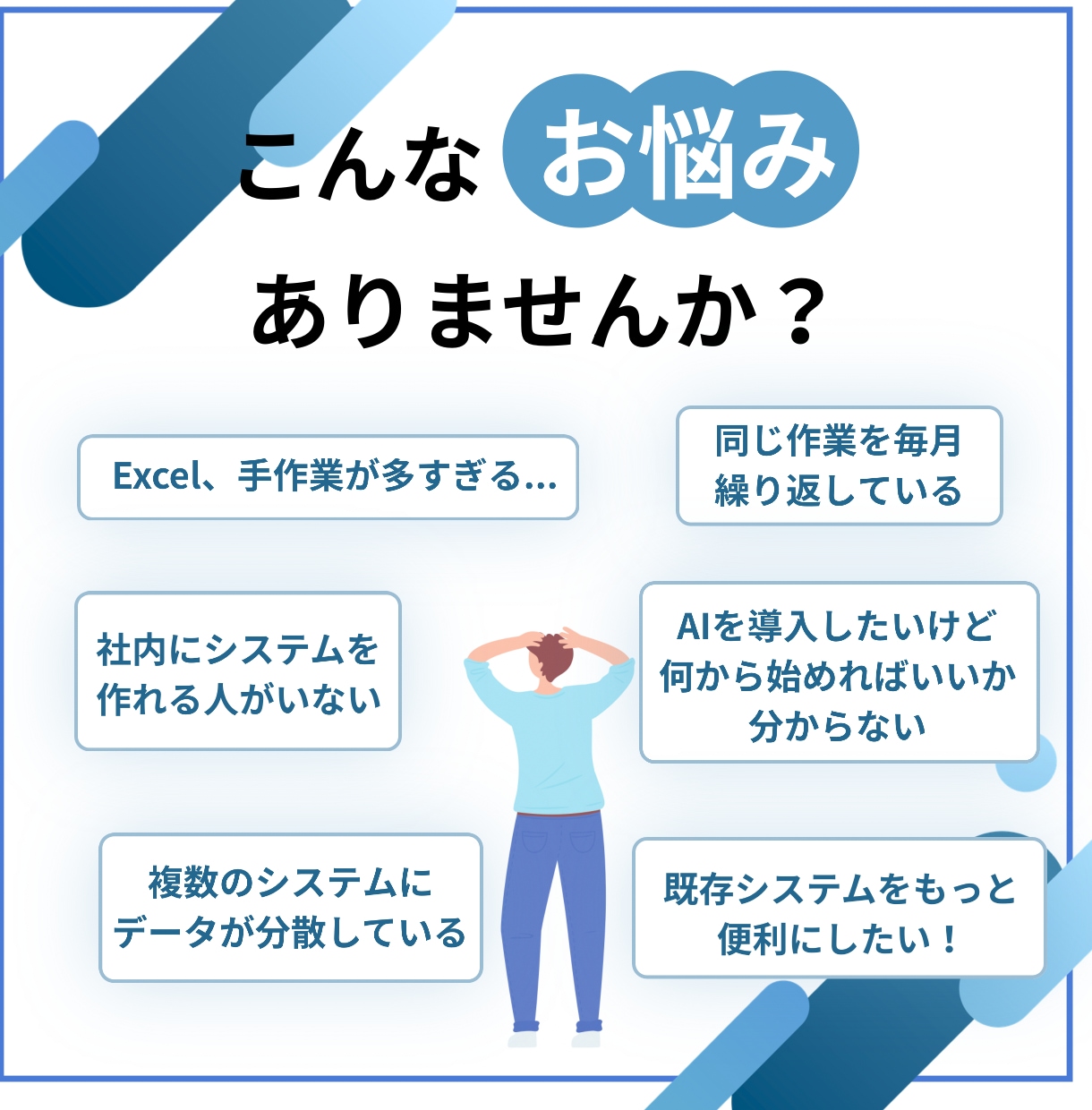 AI搭載システムをゼロから開発します 高品質×低価格、AIで業務課題を解決 イメージ2