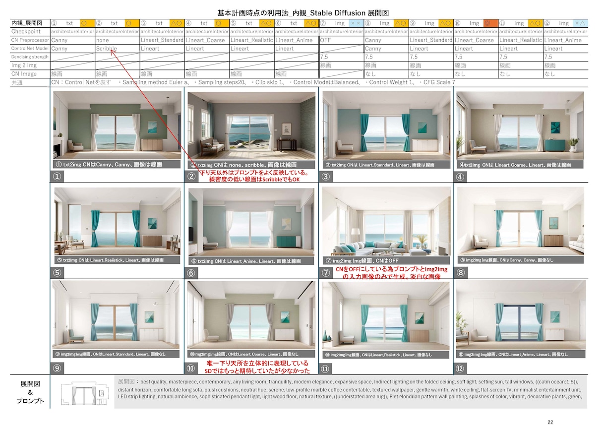 パースの苦手な人、AIに描いてもらう方法教えます あなたの設計環境から適切な画像生成ツールをアドバイスします イメージ6