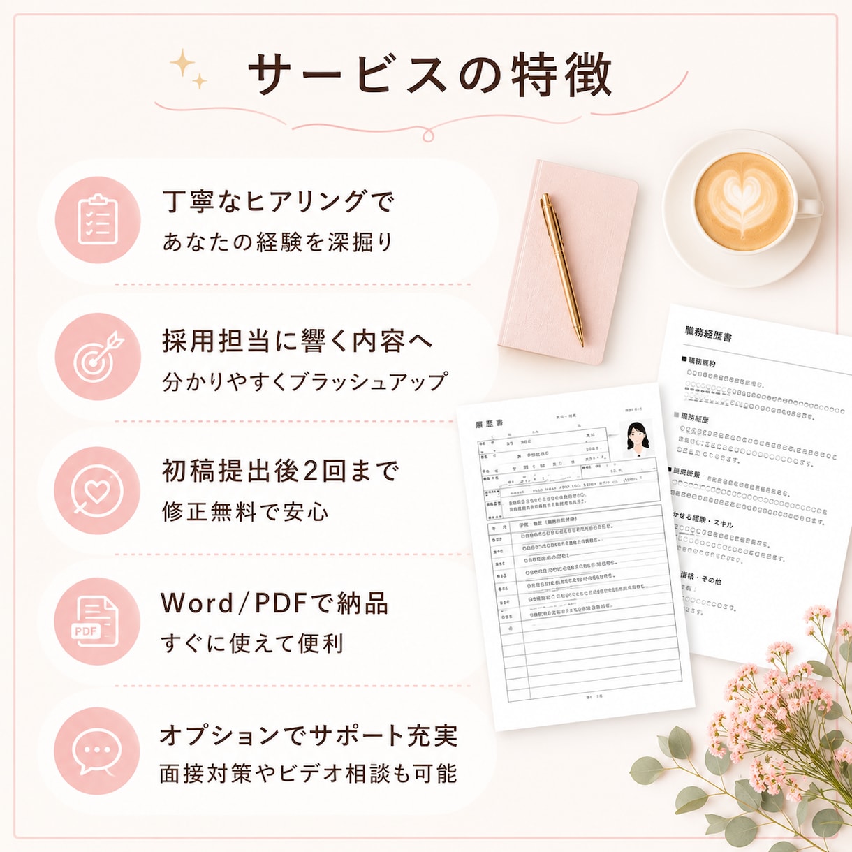 20・30代の履歴書・職務経歴書を作成します 文章が苦手でもOK｜あなたのを必要としている企業に伝わる形へ イメージ2