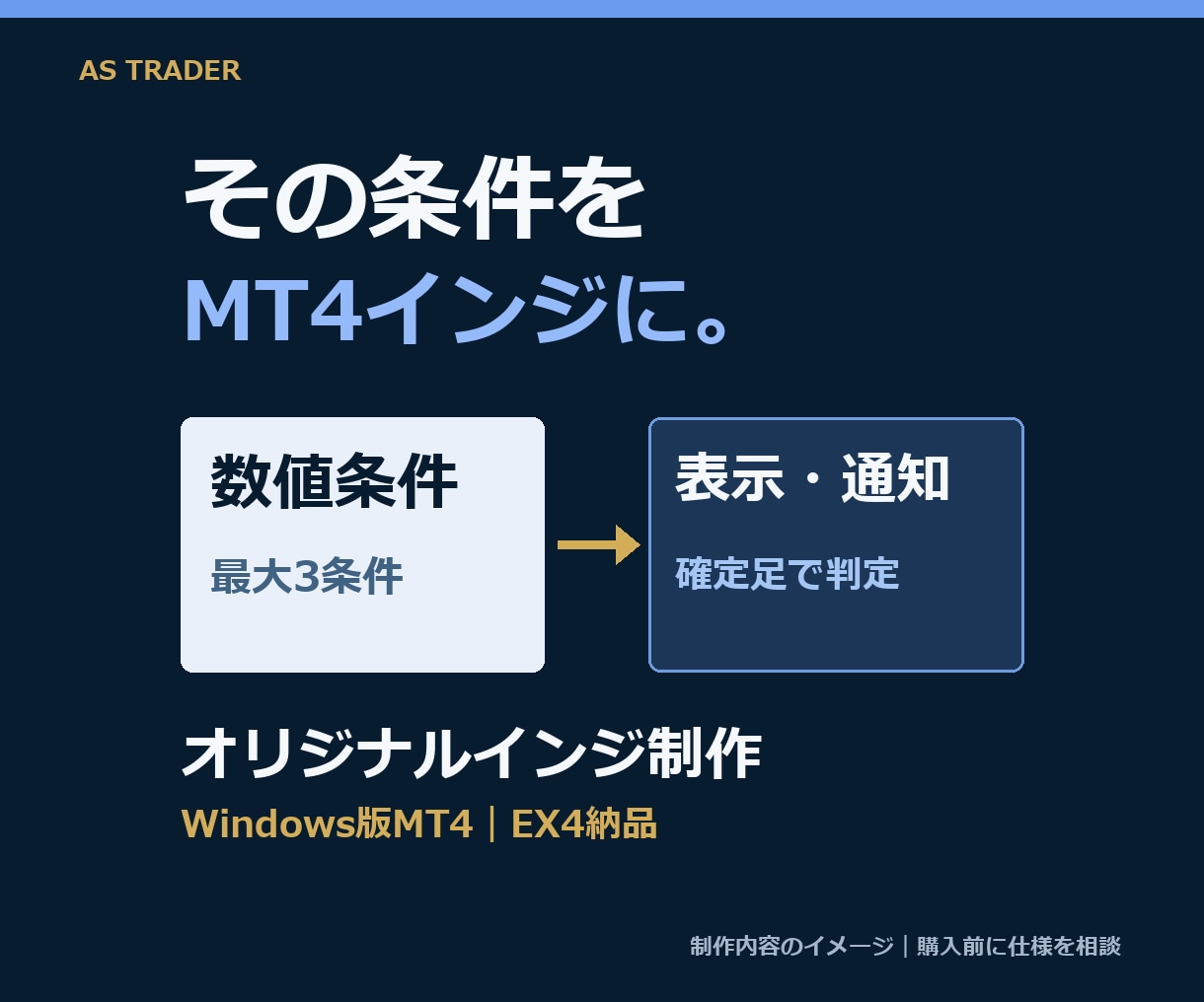 指定条件のMT4インジケーターを制作します ご希望の数値条件を、確定足のマークと通知に イメージ1
