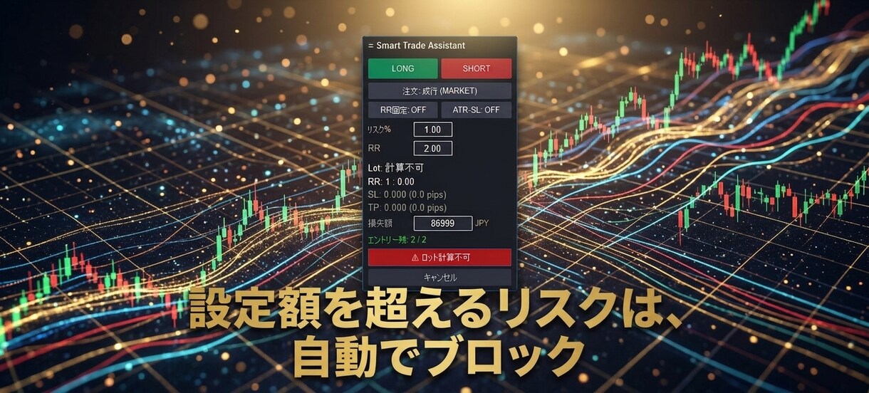 ロット計算発注を自動化するMT5のEAを提供します 裁量判断はそのまま、計算と操作だけ自動化 イメージ6