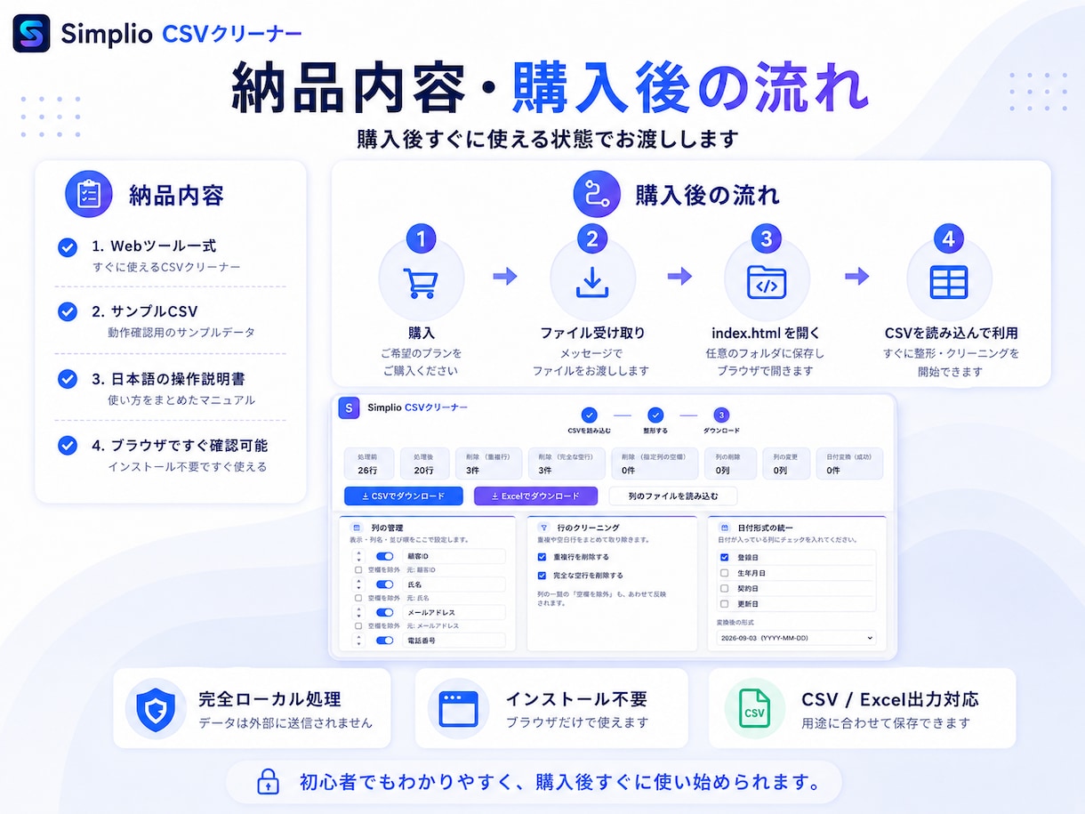 CSVの整理・重複削除・Excel出力自動化します ブラウザだけでCSVを簡単に整形・変換できます イメージ4