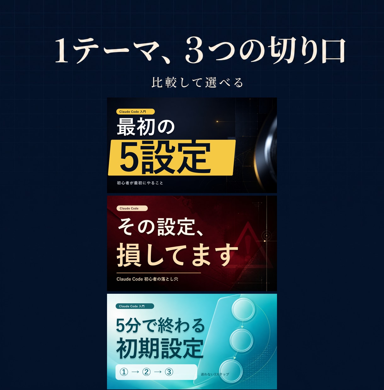 YouTubeサムネ、1テーマ3案で作成します 強調型・不安型・手順型の3案を並べて比較できます イメージ1