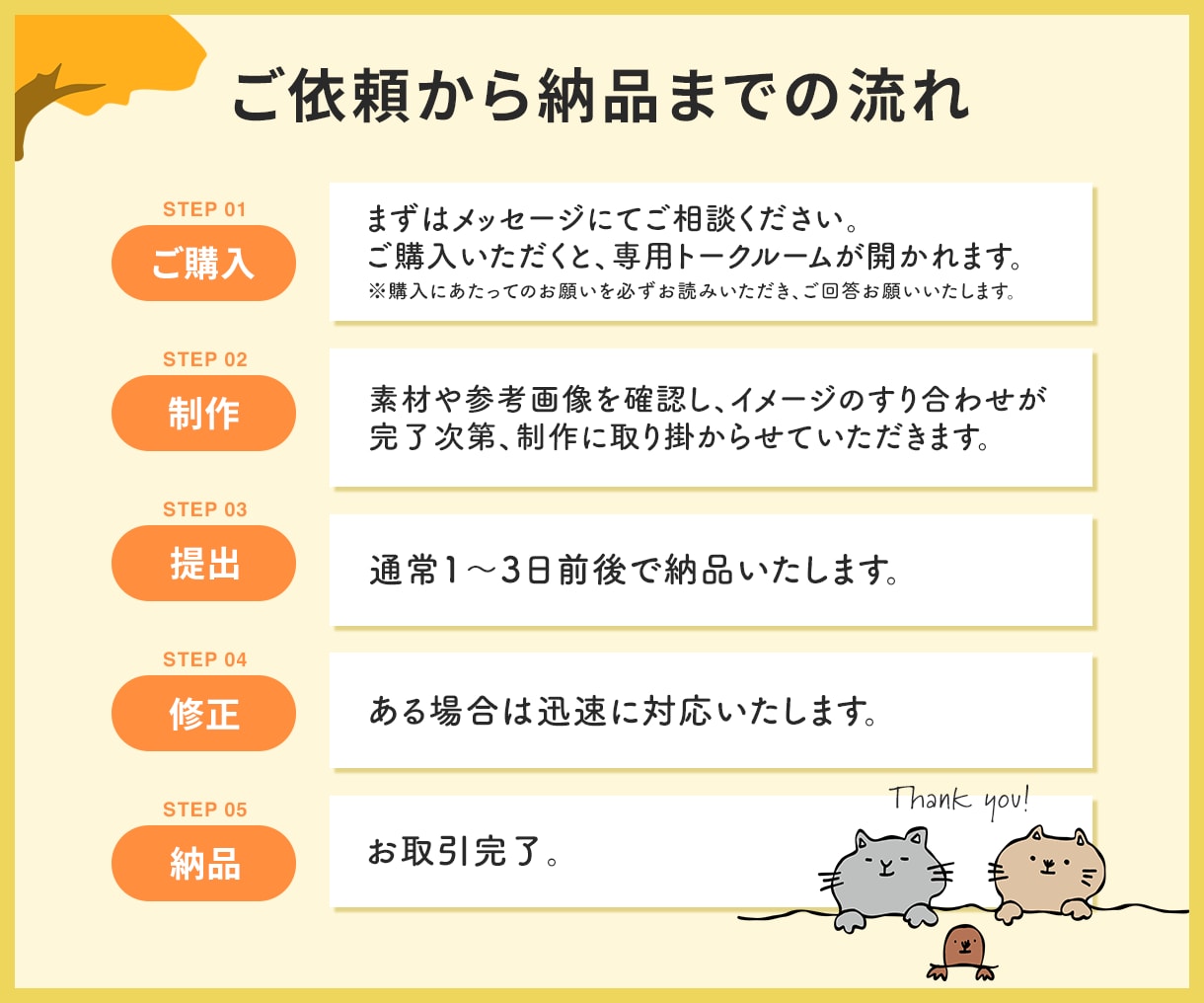 クリックされるバナー・広告画像を制作します 格安で高品質なバナー / 魅力の伝わるデザイン イメージ2