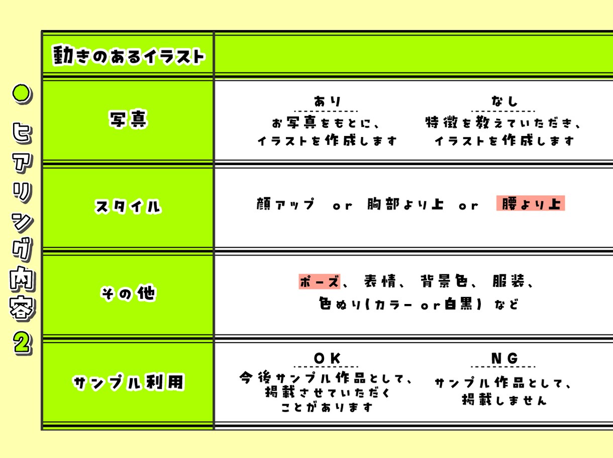 アイコンをお描きします 優しい雰囲気の似顔絵アイコンを描きます！ イメージ6