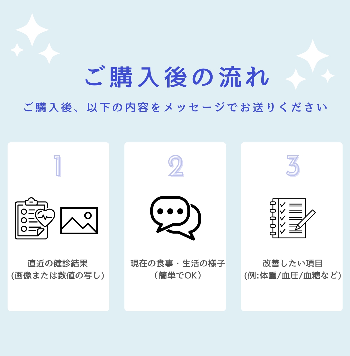 健診結果をチャンスに！体に合った改善法がわかります 健診データで見つかる、体に合う健康的ダイエットの提案をします イメージ8