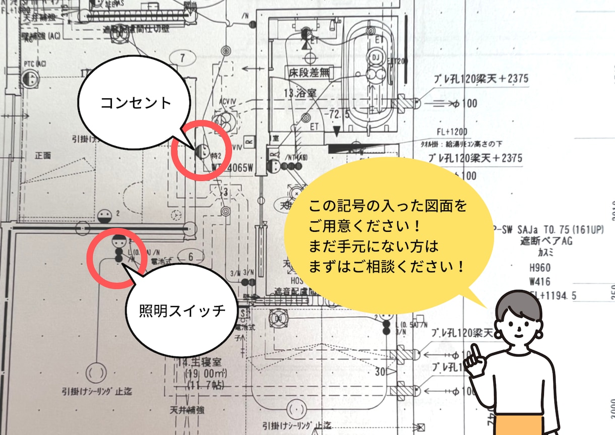 照明スイッチ・コンセント配置をチェックします そこで大丈夫？使いやすい位置をご提案します イメージ2