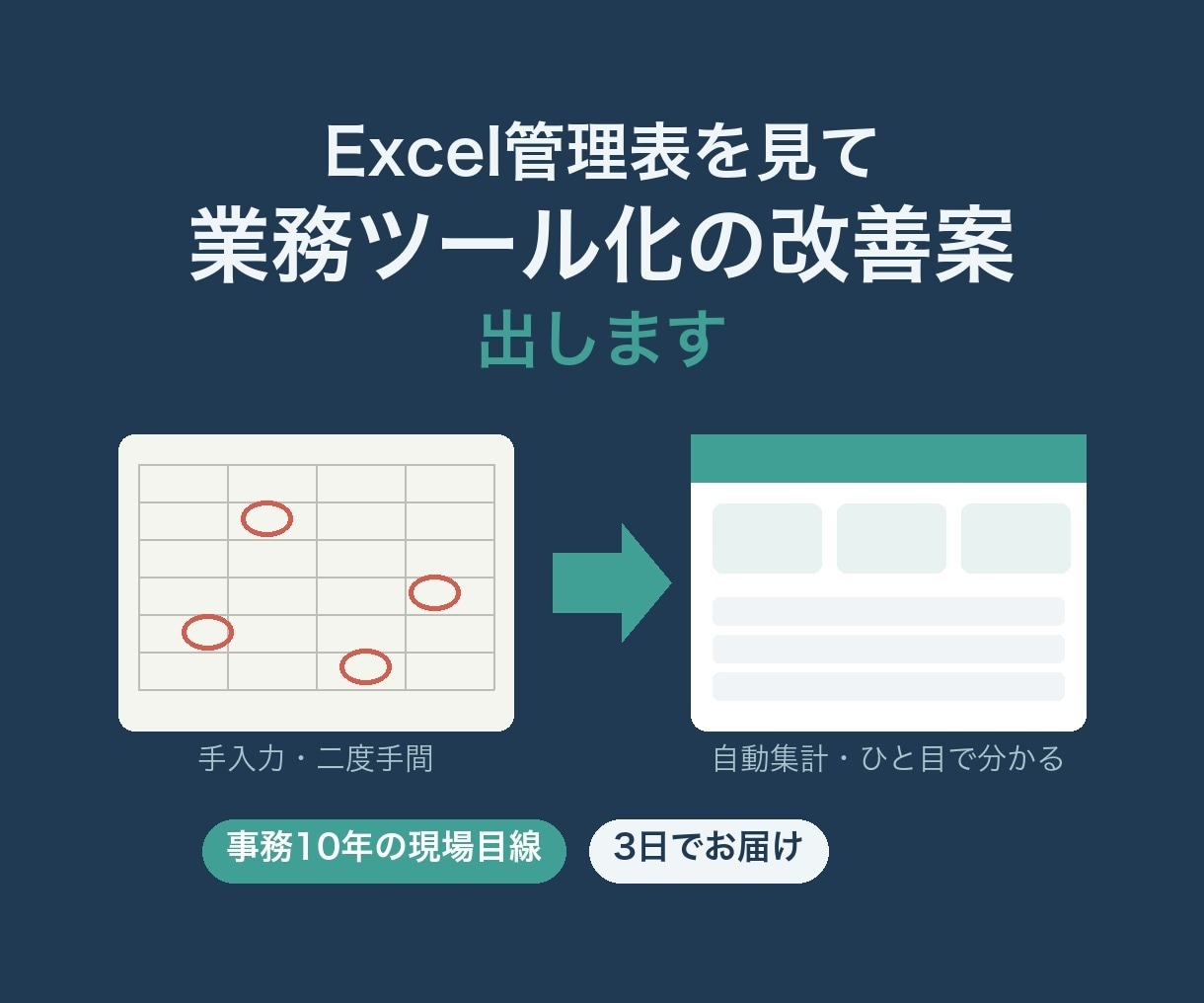 Excel管理表を見てツール化の改善案を出します 事務10年の現場目線で、どこをどう楽にできるかお伝えします イメージ1