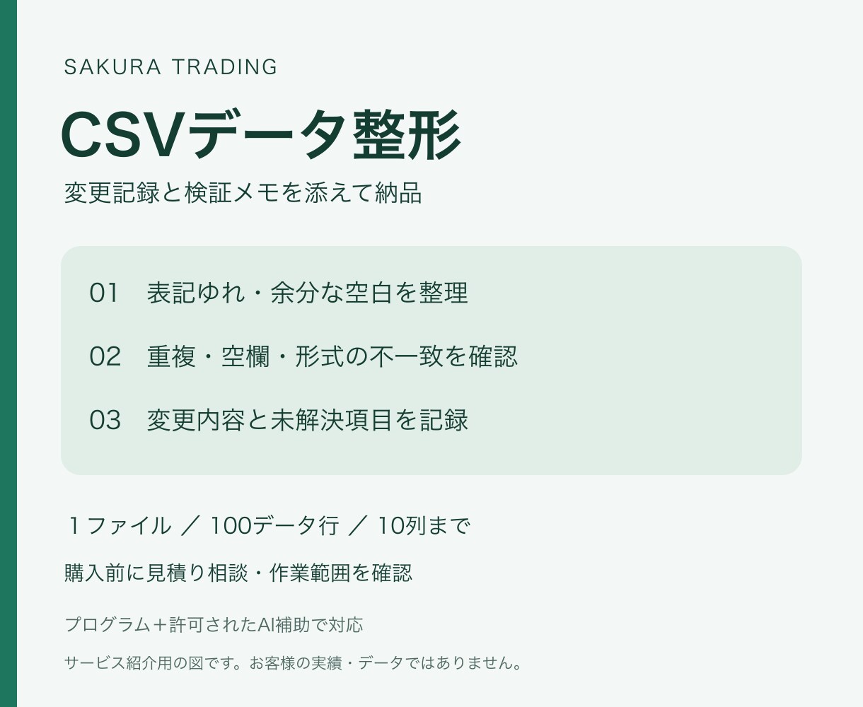 CSVを整え変更記録付きで納品します 表記ゆれ・重複を確認し、変更内容も見える形で納品 イメージ1